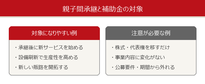 親子間承継と補助金の対象