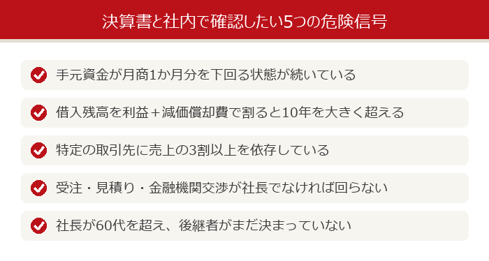 決算書と社内で確認したい5つの危険信号