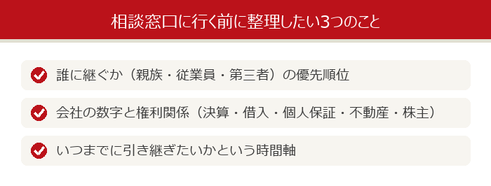 相談窓口に行く前に整理したい3つのこと