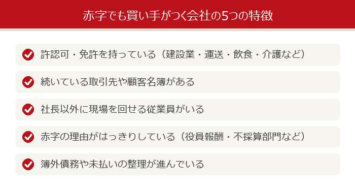 赤字でも買い手がつく会社の5つの特徴