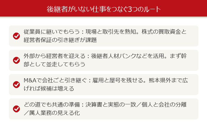 後継者がいない仕事をつなぐ3つのルートと共通の準備
