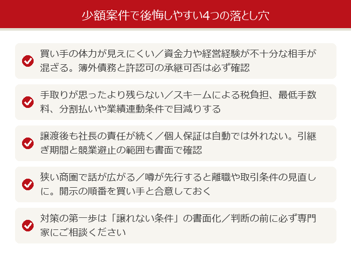少額案件で後悔しやすい4つの落とし穴と対策の第一歩をまとめた図解