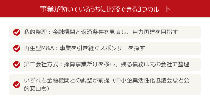 事業が動いているうちに比較できる3つのルート