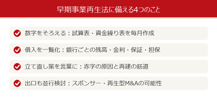早期事業再生法に備える4つのこと
