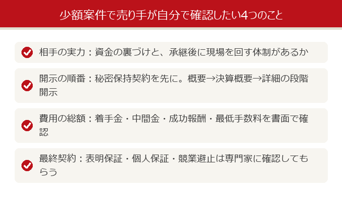 少額案件で売り手が自分で確認したい4つのことをまとめた図解