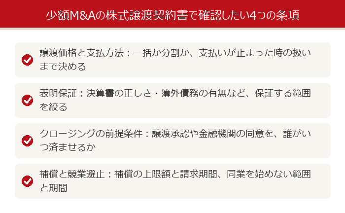 少額M&Aの株式譲渡契約書で確認したい4つの条項