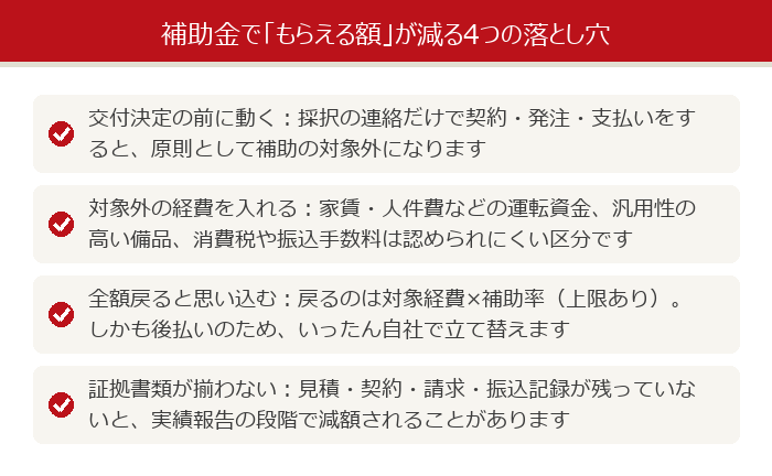 補助金でもらえる額が減る4つの落とし穴(交付決定前の発注・対象外経費・補助率と後払い・証拠書類)