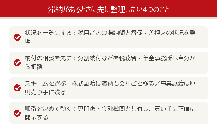 滞納があるときに先に整理したい4つのこと