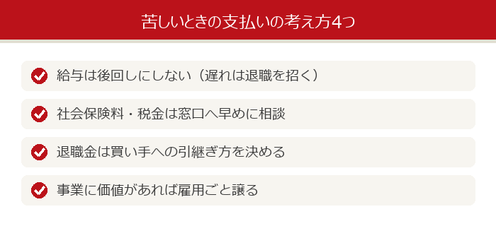 支払いの考え方4つ